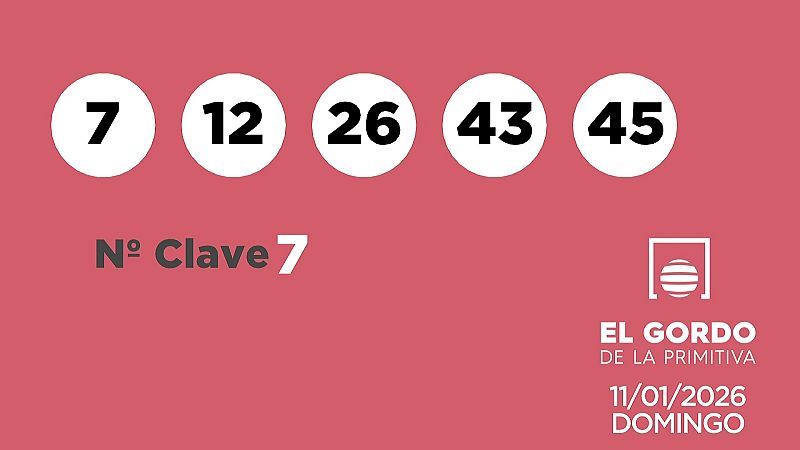 Sorteo de El Gordo de la Primitiva del domingo 11 de enero