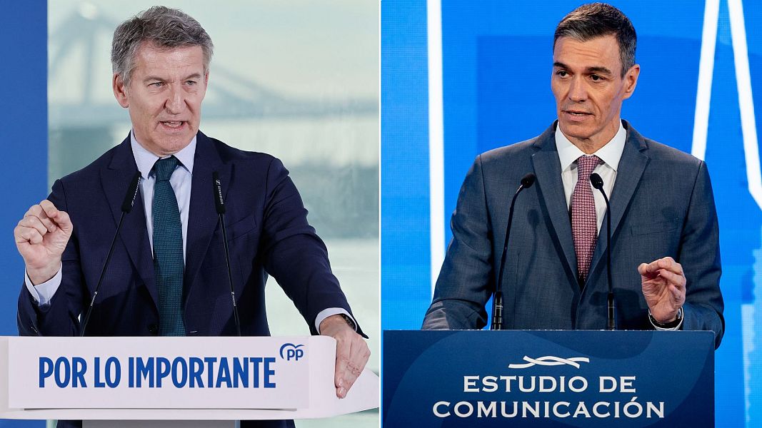 Bar�metro CIS estimaci�n voto enero 2026