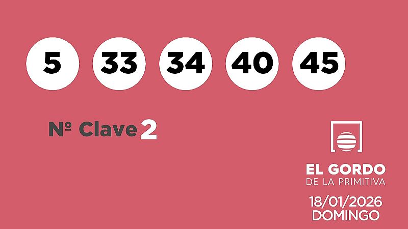 Sorteo de El Gordo de la Primitiva del domingo 18 de enero