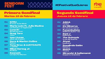 Orden de actuaci�n de las dos semifinales del Benidorm Fest 2026