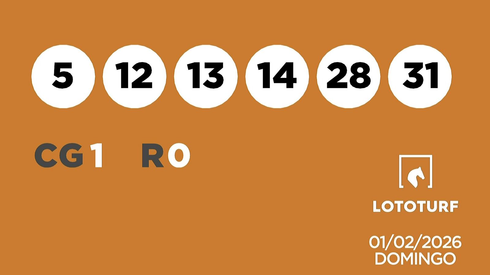 Sorteo de la Lotería Lototurf del 01/02/2026 - Ver ahora