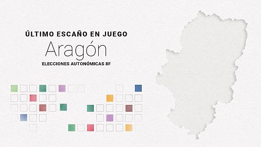 Resultados elecciones Arag�n 2026: �ltimo esca�o en juego, en directo