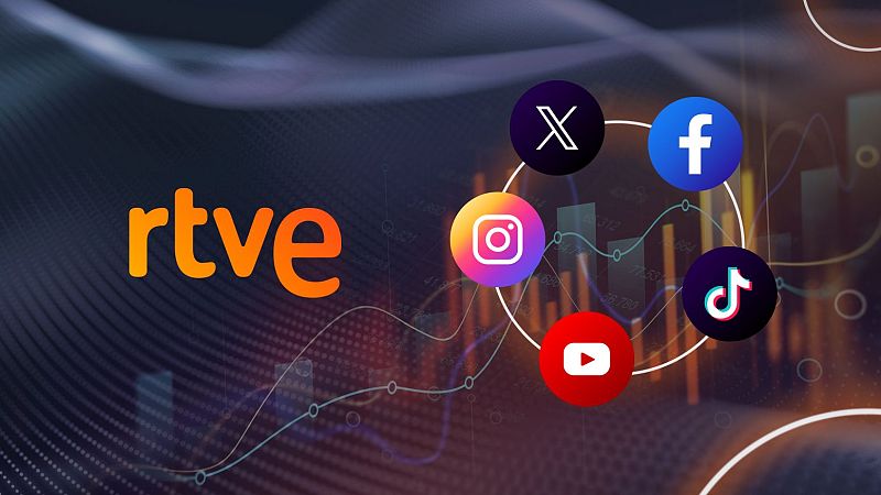 Las redes sociales de RTVE alcanzan los 1.270 millones de visualizaciones en enero