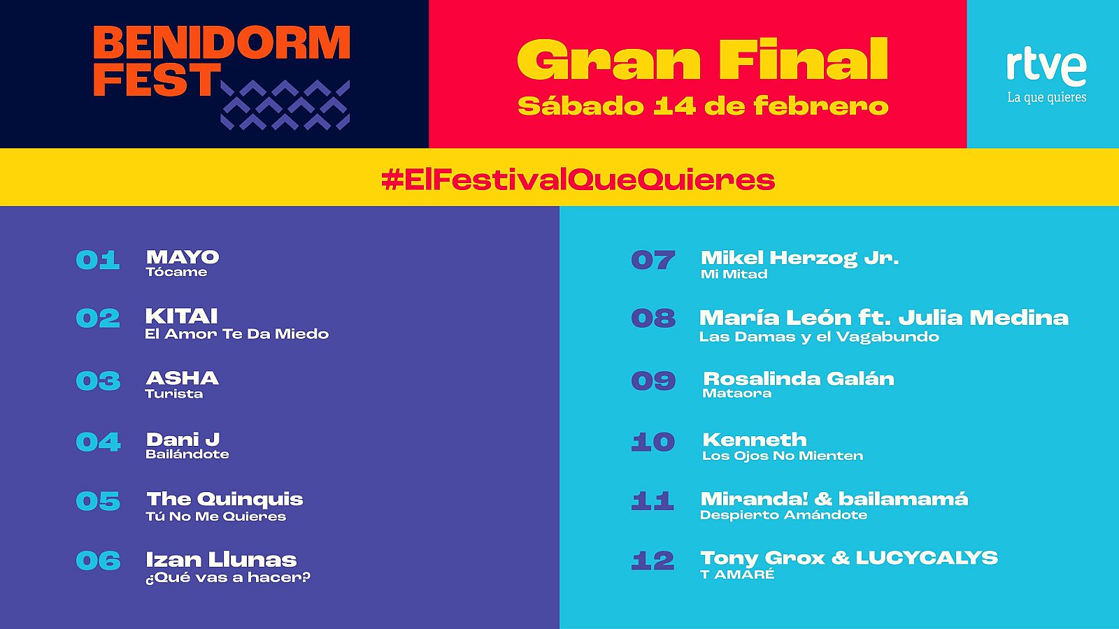 Orden de actuaci�n de la final del Benidorm Fest 2026