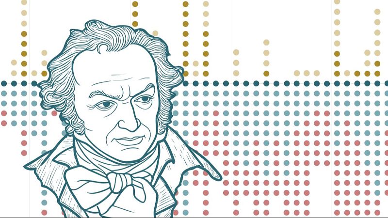 Amenábar, Almodóvar y Bayona, al frente de las películas con mejor palmarés antes y después del Goya