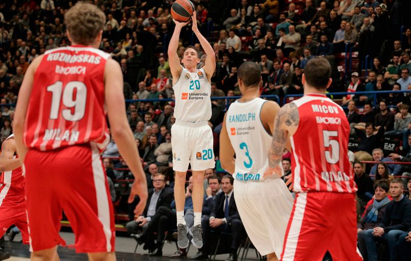 El Real Madrid se impone en Milán