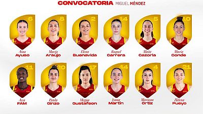 PreMundial femenino de baloncesto: lista de Espa�a