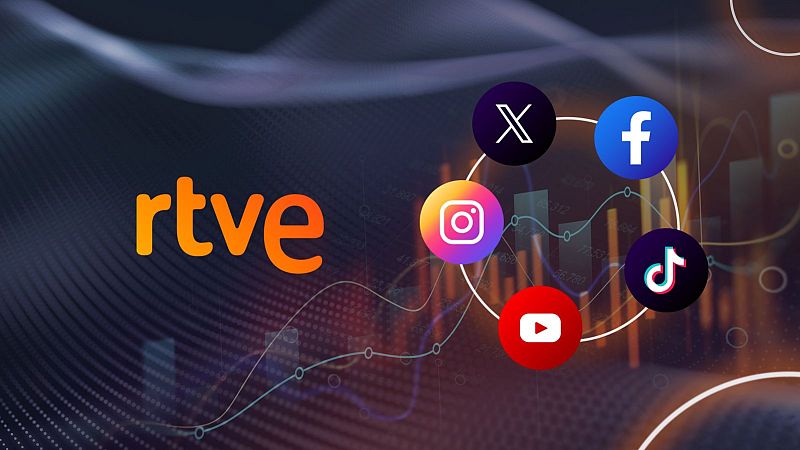 Las redes sociales de RTVE alcanzan 1.492 millones de visualizaciones en febrero