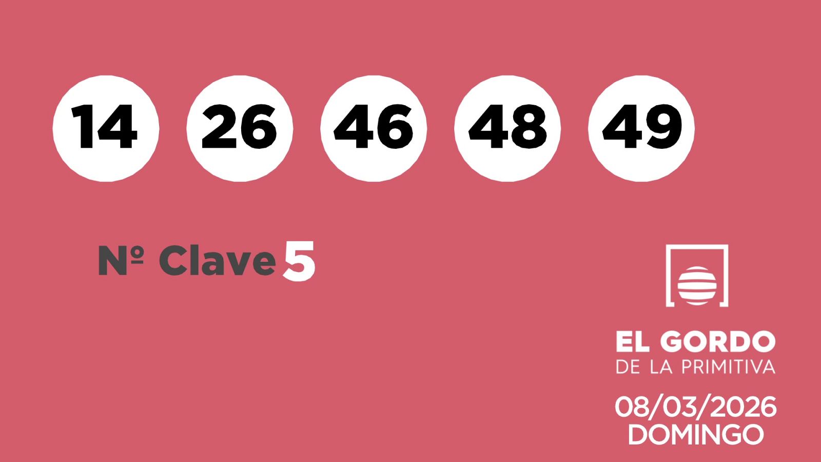 Sorteo de la Lotería Gordo de la Primitiva del 08/03/2026 - Ver ahora