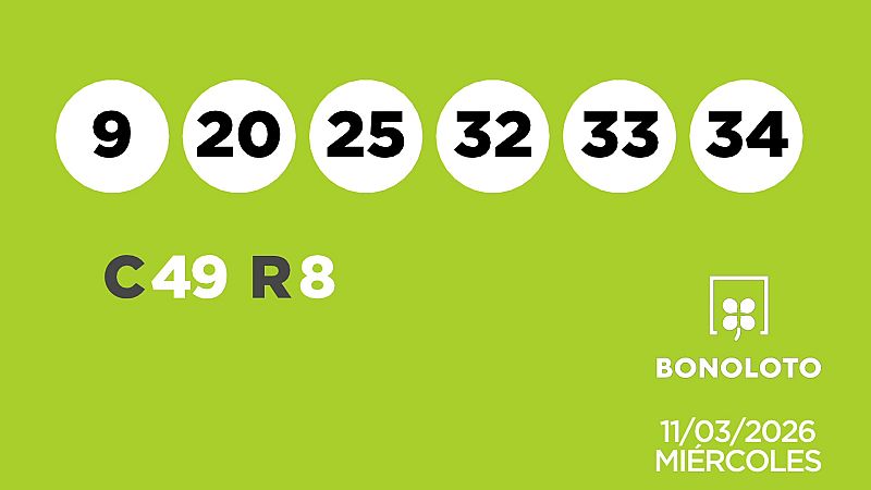 Sorteo de la BonoLoto del miércoles 11 de marzo