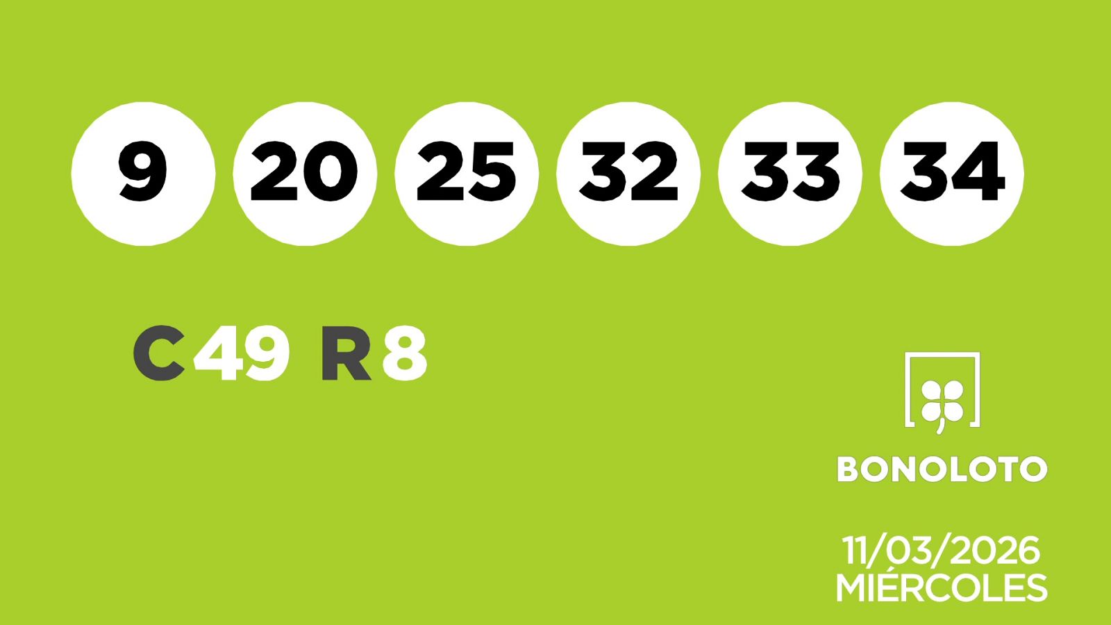 Sorteo de la Lotería Bonoloto del 11/03/2026 - Ver ahora