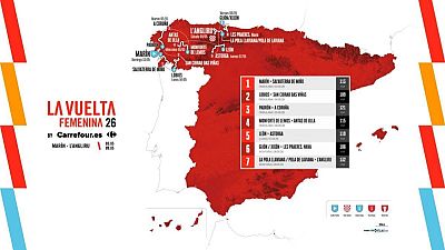 La Vuelta femenina 2026 har� historia y se decidir� subiendo por primera vez L'Angliru