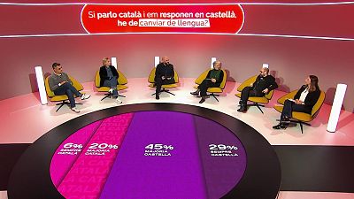 'Català', aquest dimecres a 'I tu què faries?', a La 2Cat amb Patrick Urbano