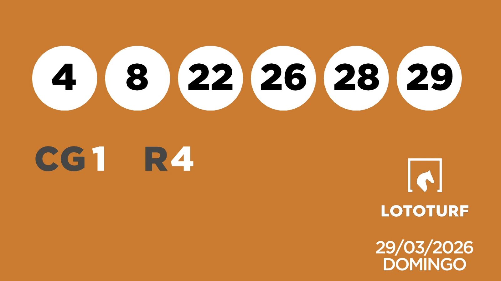 Sorteo de la Lotería Lototurf del 29/03/2026 - Ver ahora