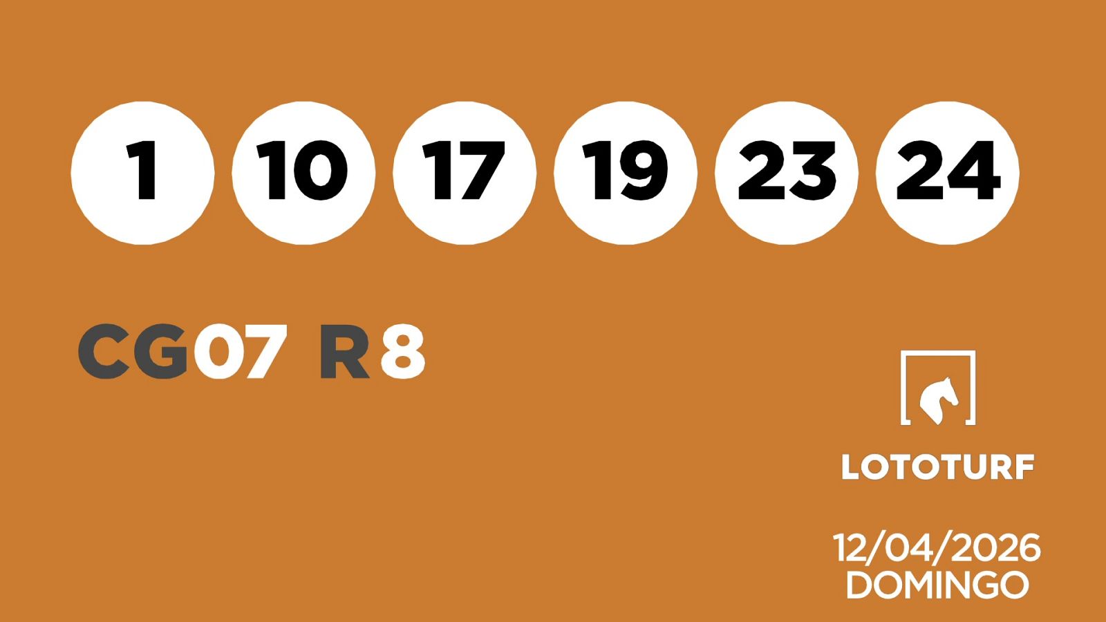 Sorteo de la Lotería Lototurf del 12/04/2026 - Ver ahora