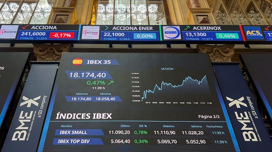 El IBEX 35 se dispara tras anunciar Ir�n la reapertura del estrecho de Ormuz