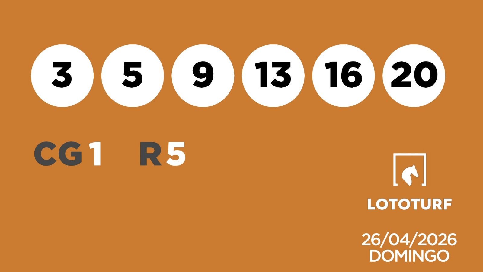 Sorteo de la Lotería Lototurf del 26/04/2026 - Ver ahora