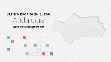 Elecciones Castilla y Le�n 2026: �ltima hora del �ltimo esca�o en los resultados