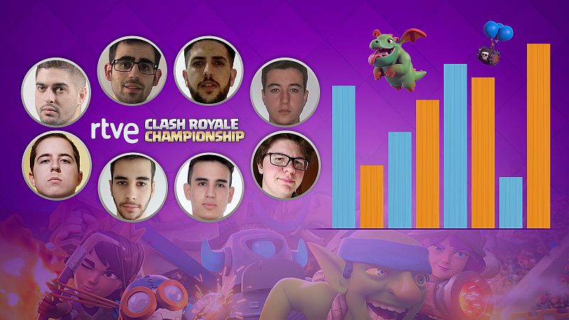 ¿Quién crees que se proclamará campeón de RTVE Clash Royale? ¡Vota a tu favorito!