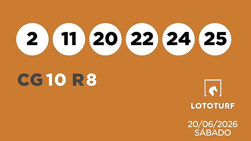 Sorteo de Lototurf y Quíntuple Plus del domingo 21 de junio