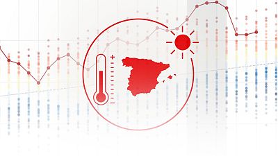 Balance de las temperaturas en junio