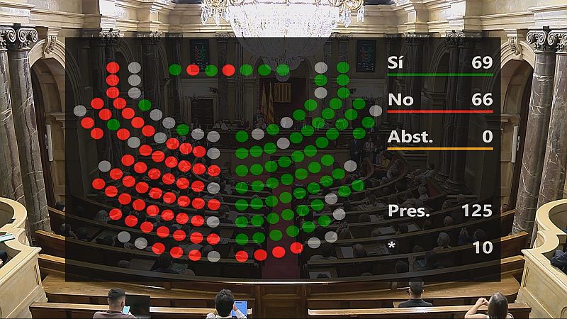 Llum verda als primers pressupostos d'Illa amb PSC, ERC i Comuns