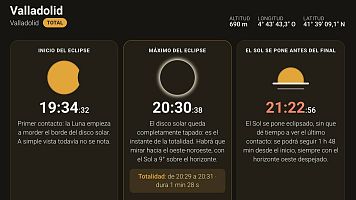 ¿A qué hora es el eclipse? Inicio y duración de la totalidad por municipio en España