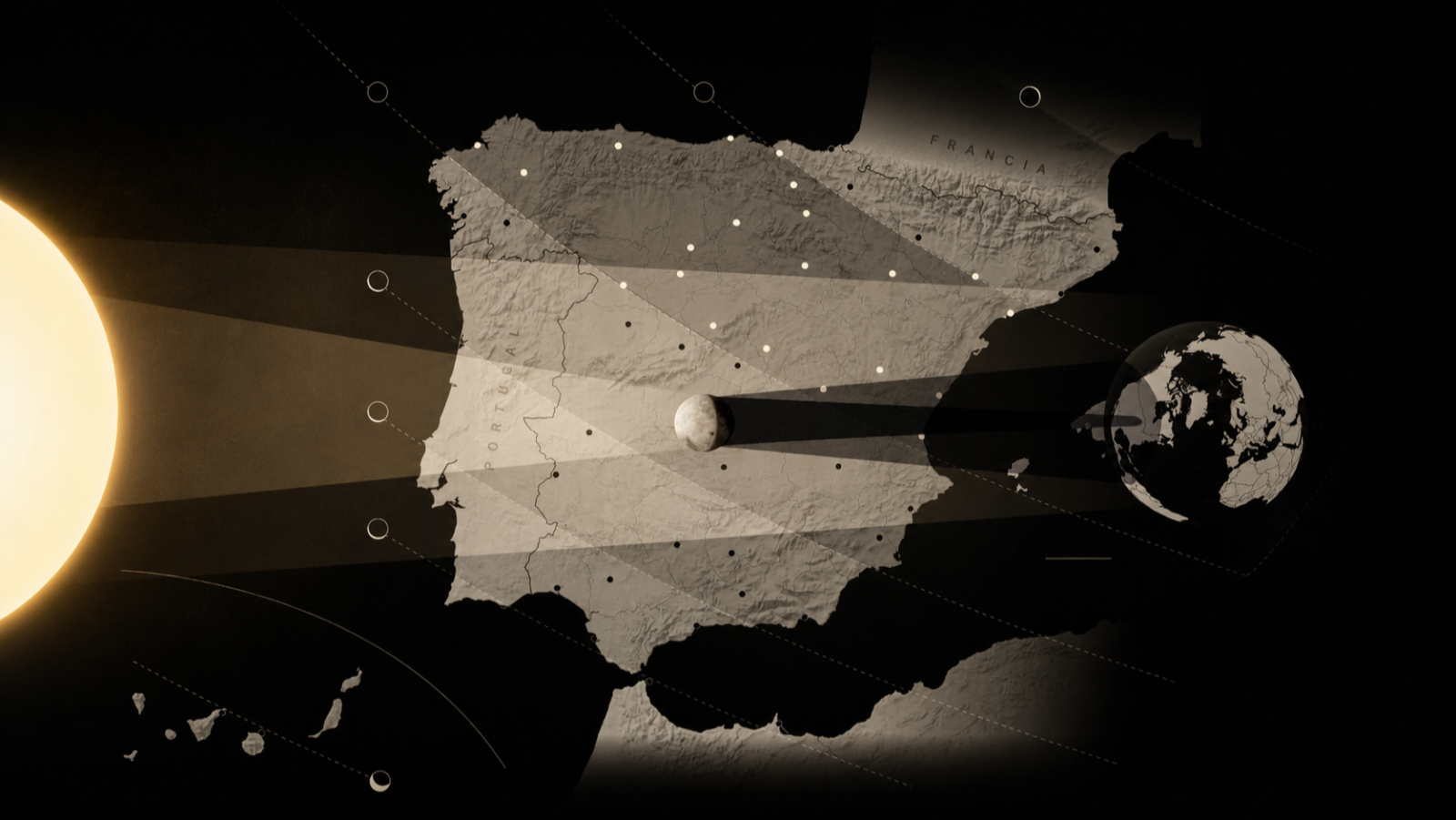 eclipse_mecanica