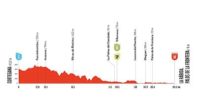 La Vuelta 2026: perfil, recorrido, hora, d�nde ver y claves de la etapa 16 entre Cortegana y La R�bida
