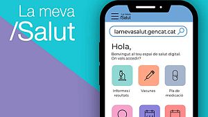 La Meva Salut