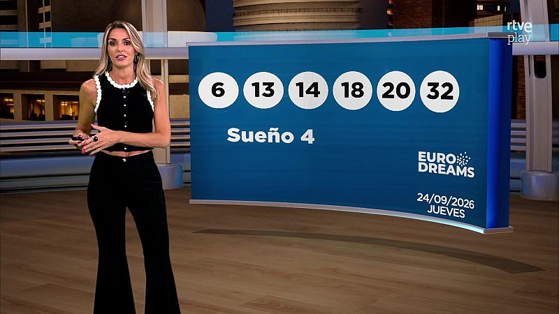 Sorteo de la BonoLoto, Primitiva y Lotería Nacional del jueves 24 de septiembre