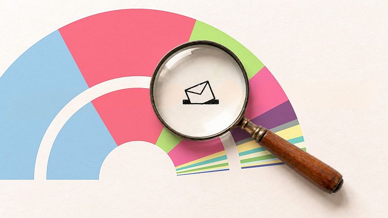 �C�mo influye el CIS en el promedio de encuestas de RTVE para las elecciones generales del 29N?