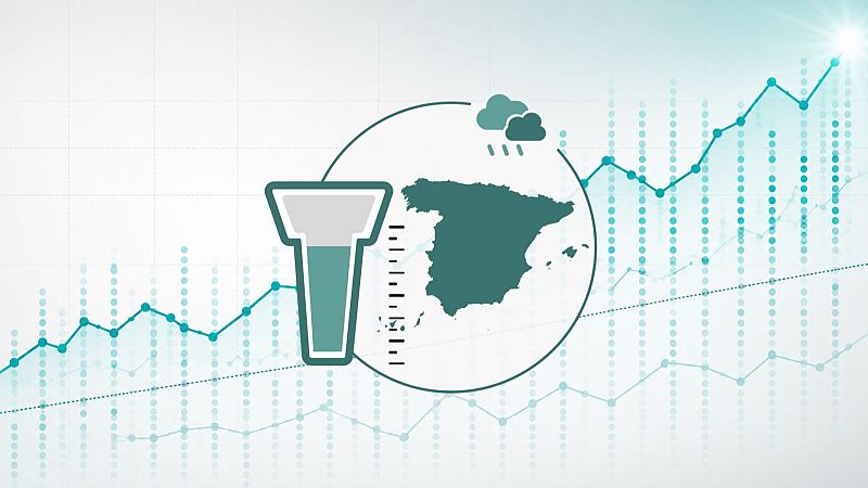 El mapa de las lluvias en España: consulta las precipitaciones y los avisos activos hoy