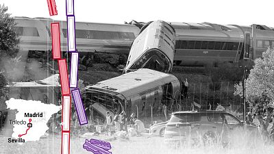 Mapas y datos: qu� ha pasado en el accidente de dos trenes en Urda, Toledo