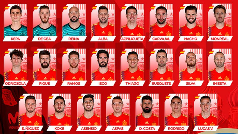 Odriozola y Monreal entran en la lista de España; Morata se queda fuera