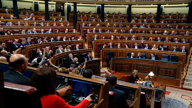 Así funciona una moción de censura en el Congreso de los Diputados