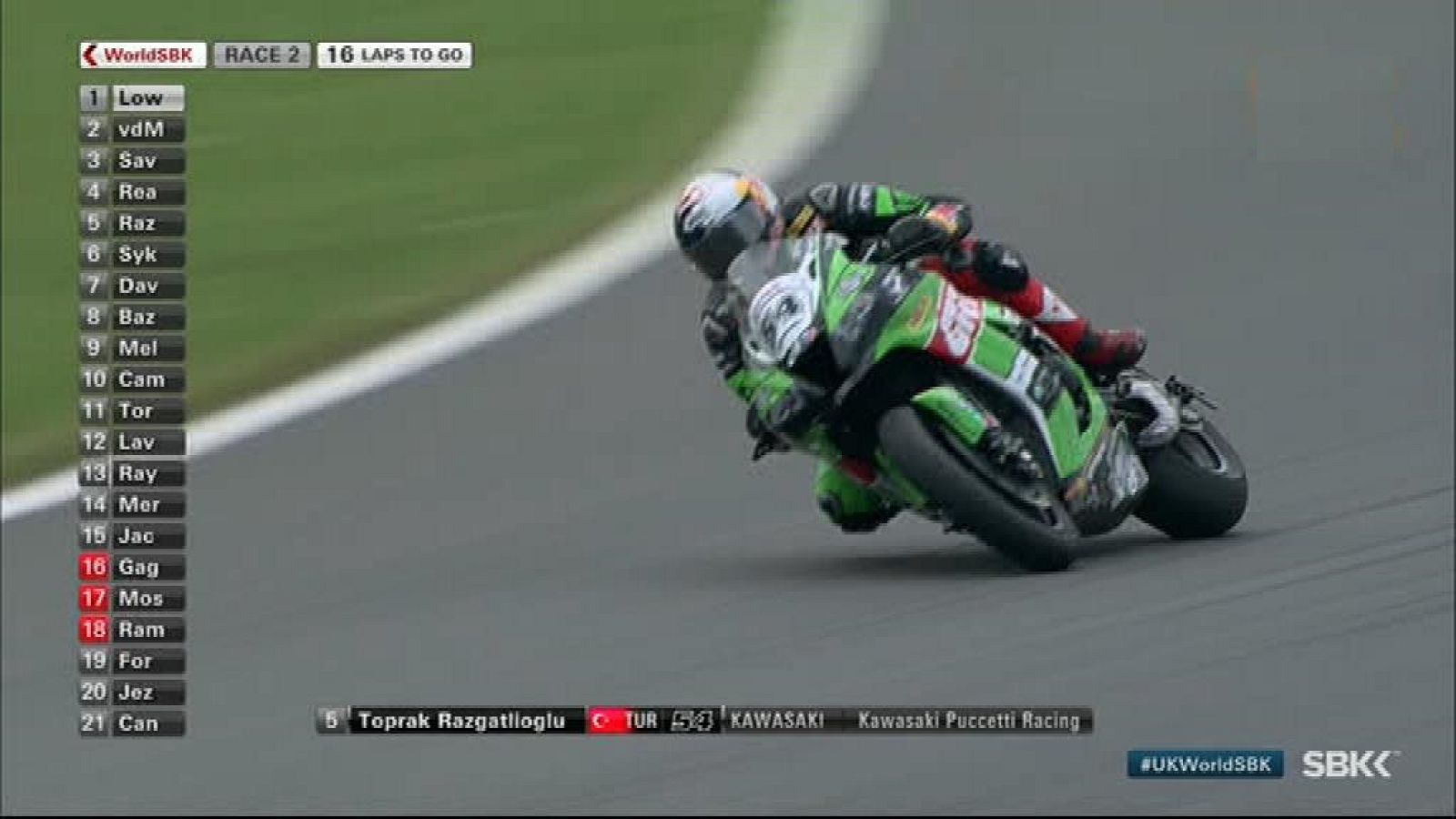 Motociclismo - Campeonato del Mundo Superbike. WSBK 2ª Carrera Prueba Donington Park (Inglaterra) - ver ahora