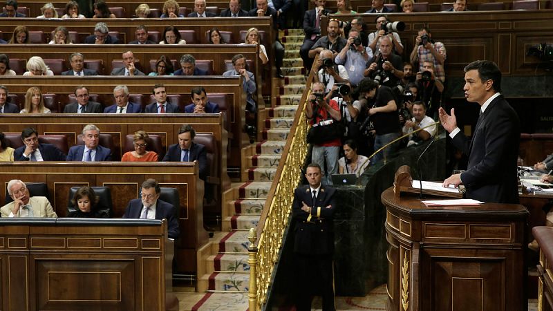 ¿Cuál es la posición de cada grupo ante la moción de censura contra Rajoy?