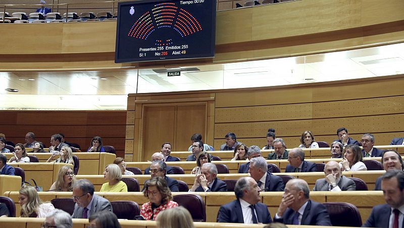 El Senado aprueba los Presupuestos de 2018 con cambios y la abstención del PSOE