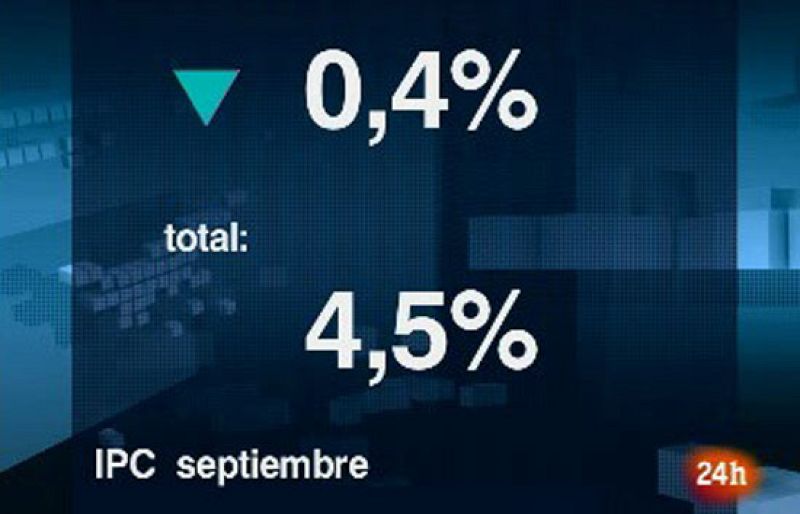 La bajada del petróleo frena la inflacción y reduce cuatro décimas los precios en septiembre