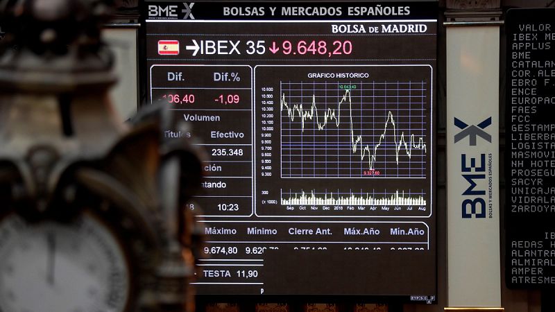 El IBEX baja un 1,41% semanal por la caída de la banca tras el desplome de la lira turca y la "guerra comercial"