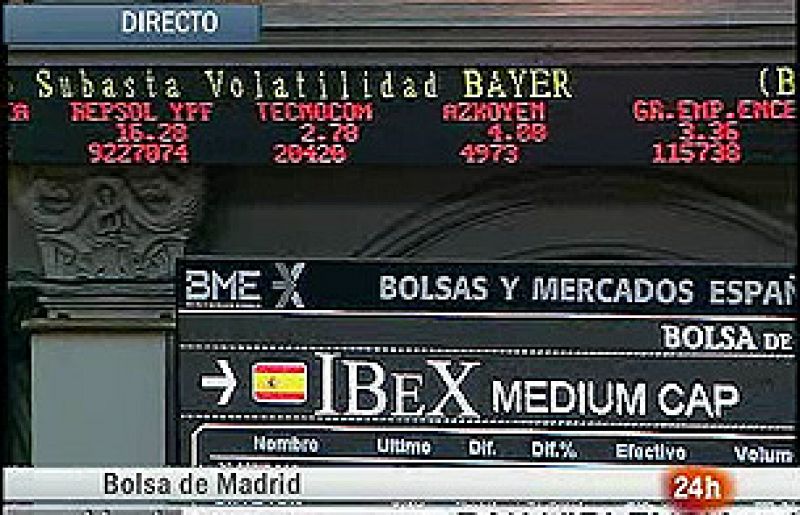 El Ibex-35 vuelve a las pérdidas y cae por debajo de los 10.000 puntos