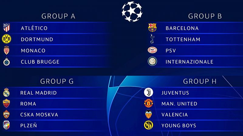 Duros grupos para Barcelona y Valencia