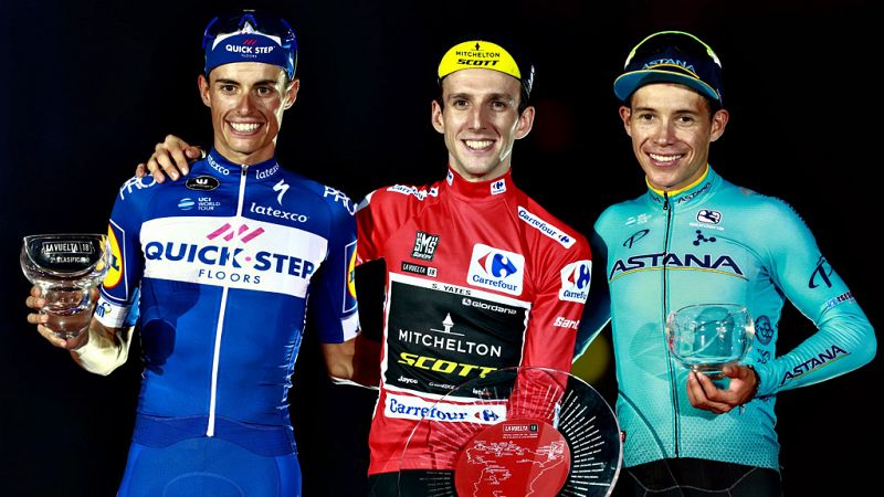 Enric Mas, Simon Yates y el relevo generacional en el ciclismo