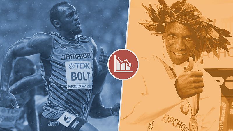 Kipchoge, Bolt y el Muro de Berlín de los récords