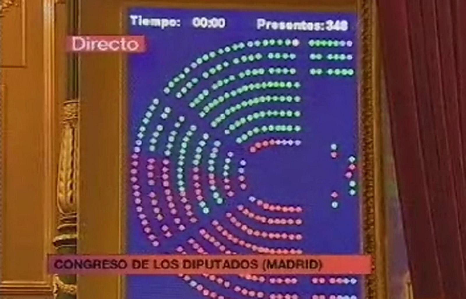 Los Presupuestos, aprobados gracias a PNV, BNG y una abstención de UPN