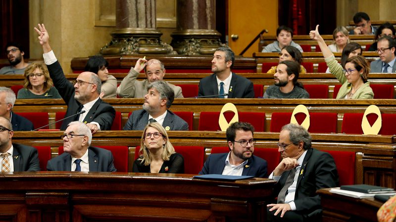 El Parlament rechaza la autodeterminación al perderse la mayoría soberanista sin el voto delegado de JxCat