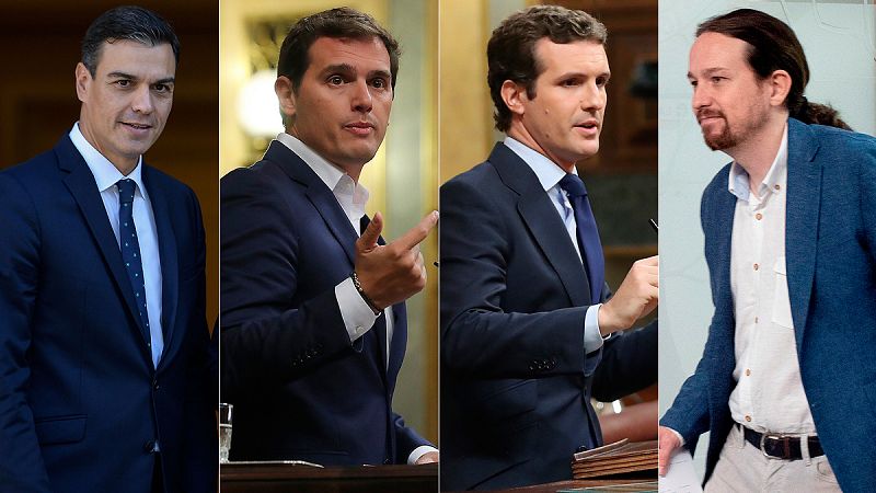 El PP de Casado pierde la segunda posición ante un Cs que crece y un PSOE que lidera con más ventaja