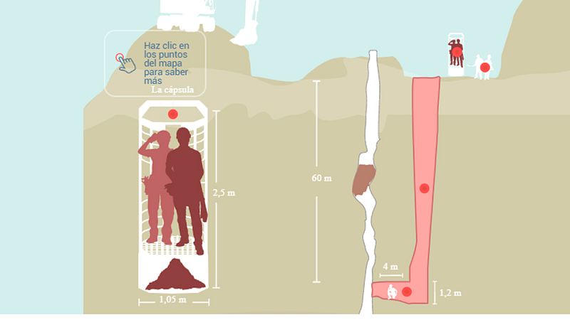 Los equipos de rescate continúan su trabajo en condiciones extremas para llegar a Julen lo antes posible
