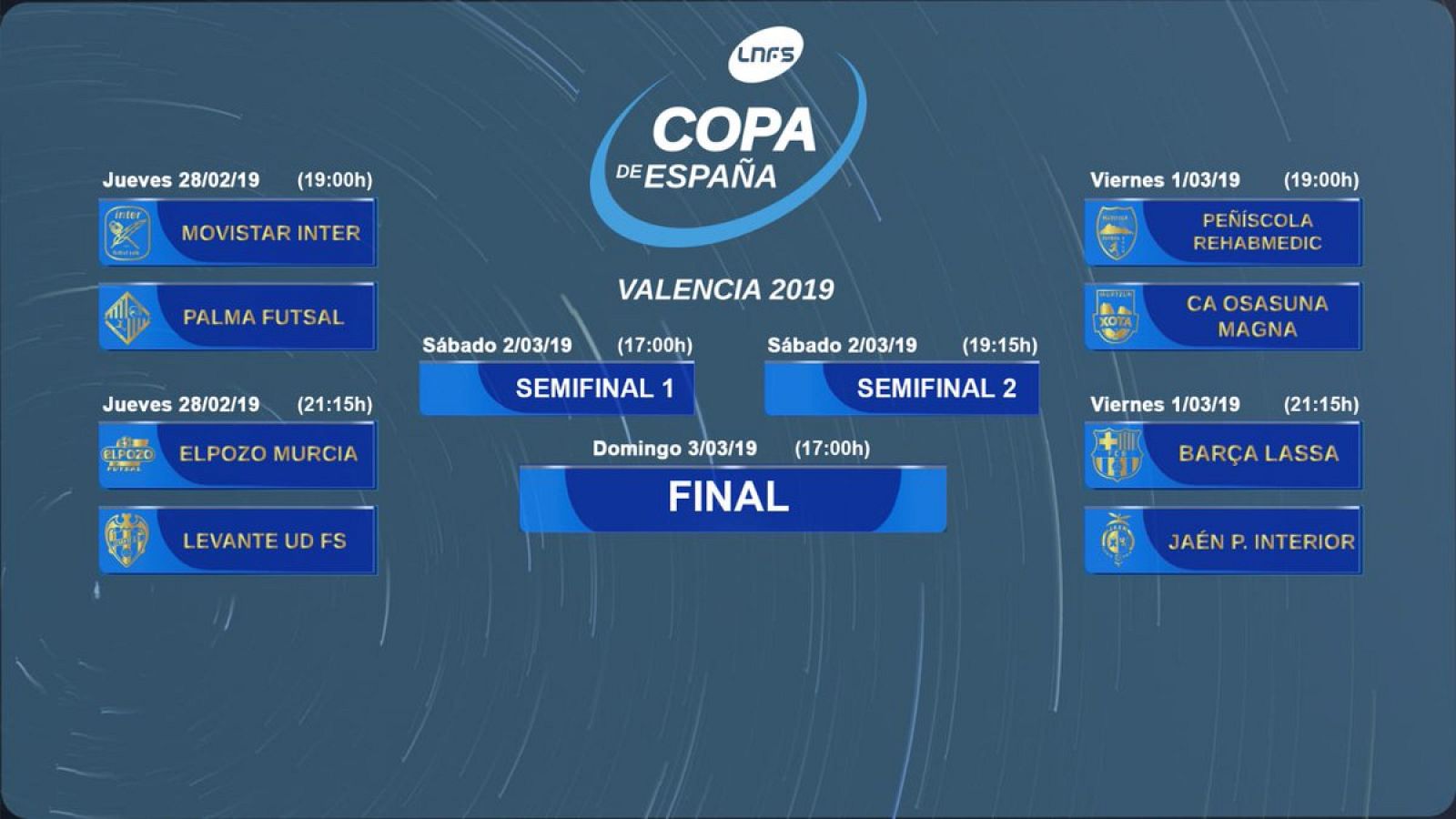 Valencia alberga la fiesta del F�tbol Sala espa�ol, la Copa de Espa�a